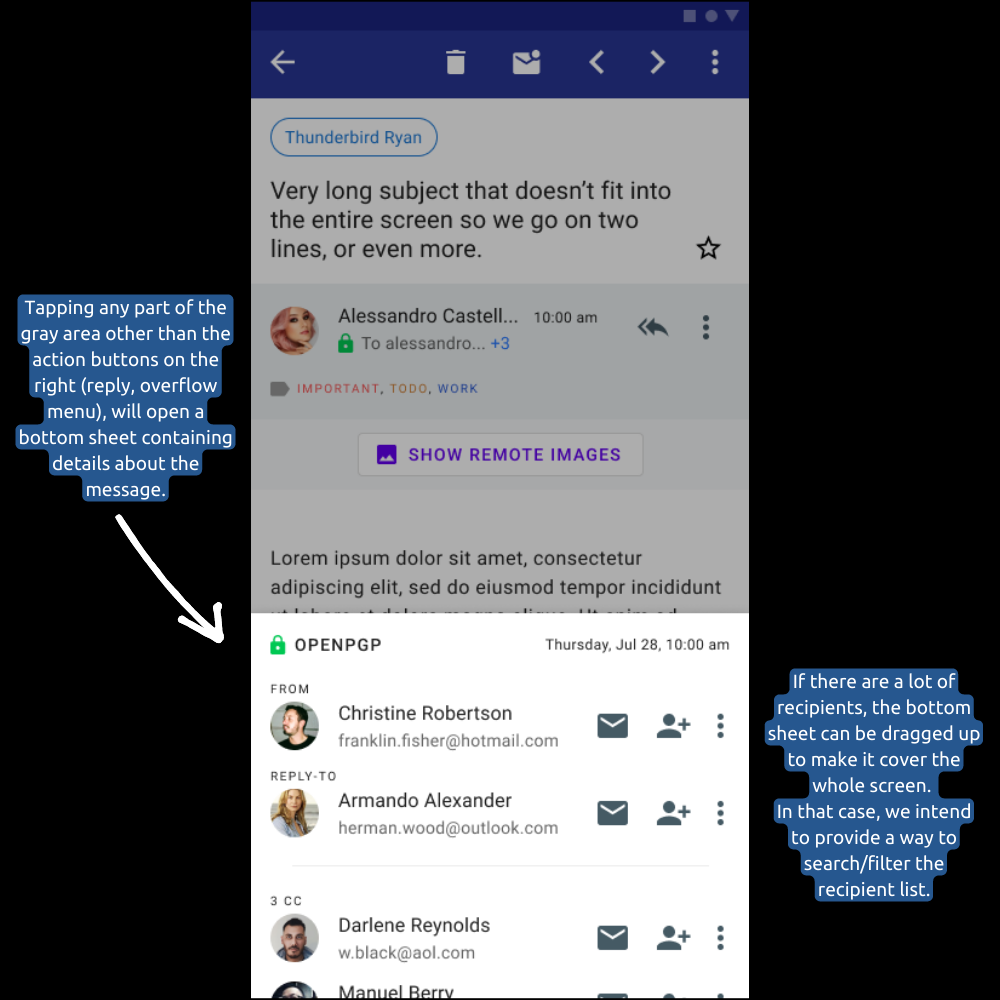 Redesigned message view (annotated)